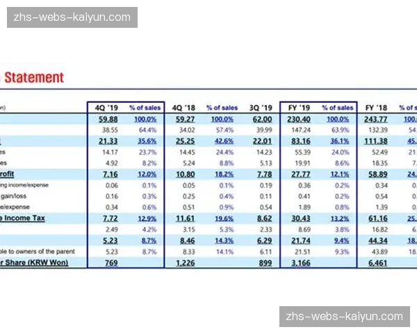 AC米兰公布上季度财报，商业收入创新高但亏损仍存