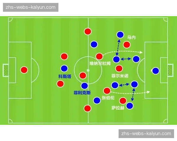 战术复盘：浙江队何以成为“强队克星”？数据揭示其独特的反击发起区域