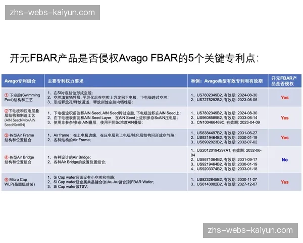 技术述评:本轮多次利用“教练席通讯记录”辅助判罚,是否侵犯战术隐私? 技术述评:本轮多次利用“教练席通讯记录”辅助判罚,是否侵犯战术隐私?
